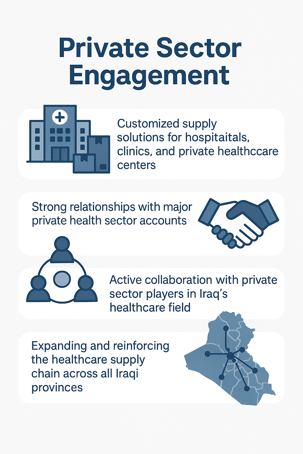 Private Sector Engagement